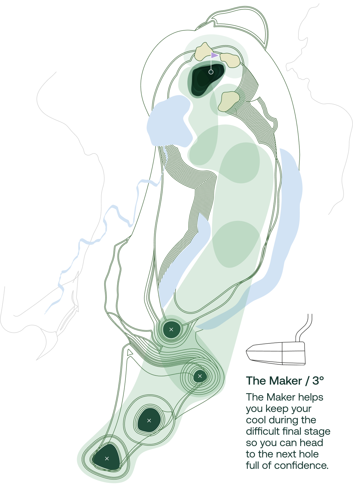 The Maker course map