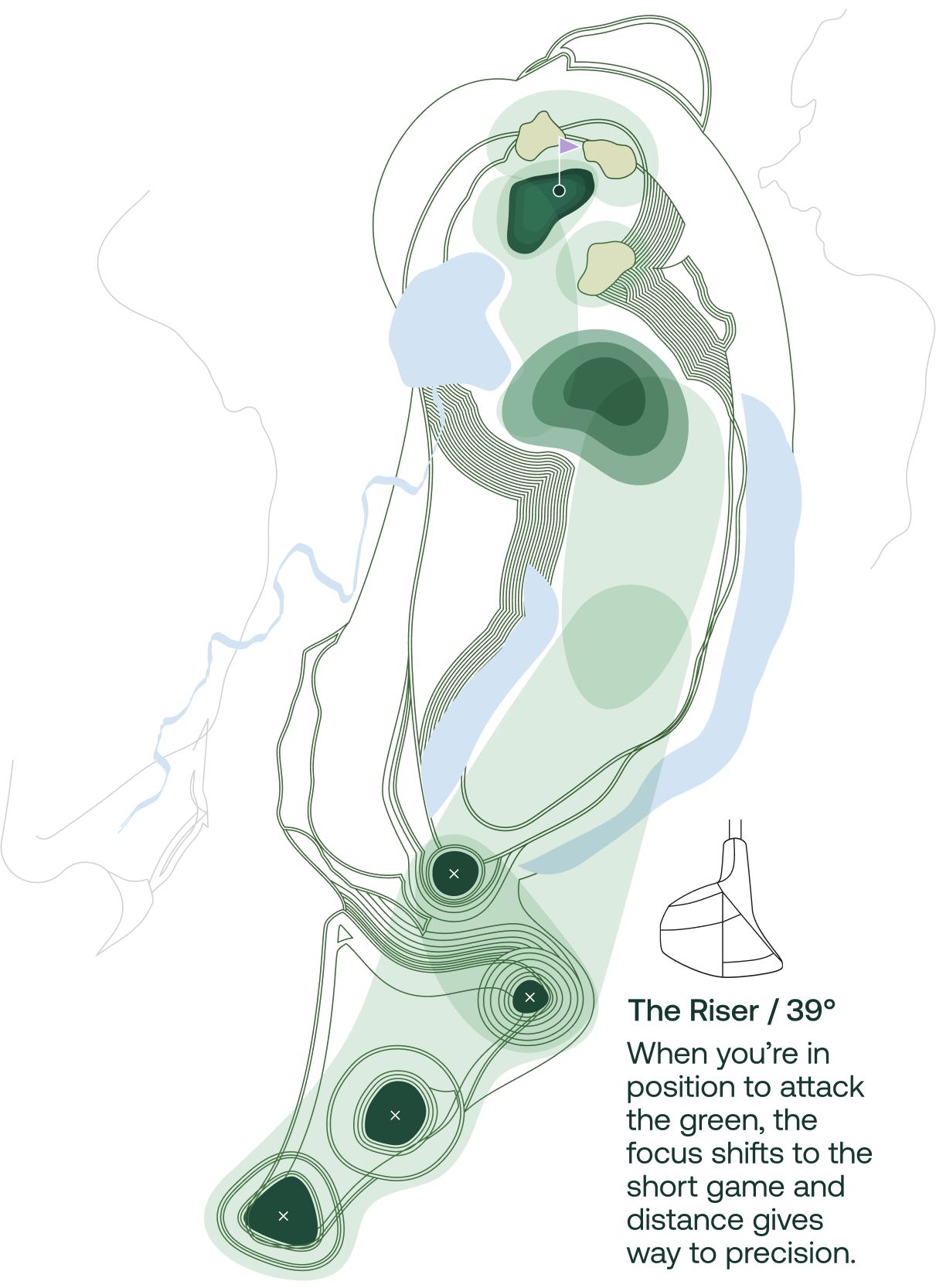 Riser course map