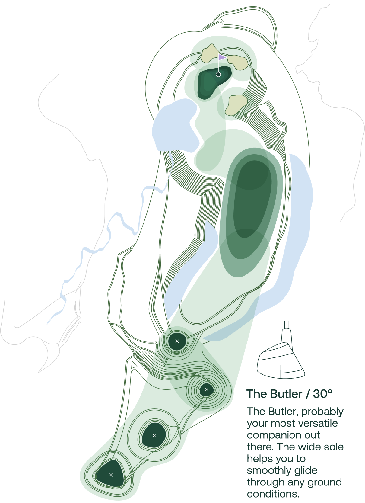 Butler course map