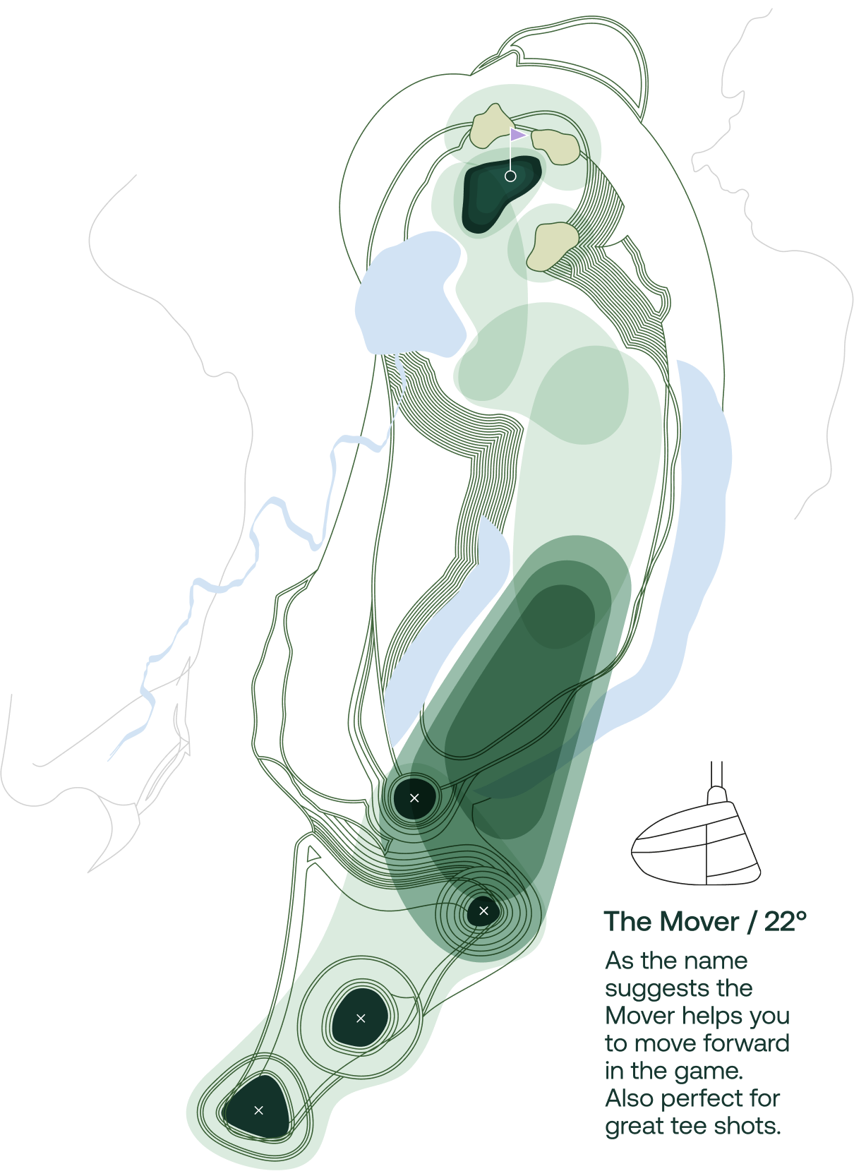 Mover course map