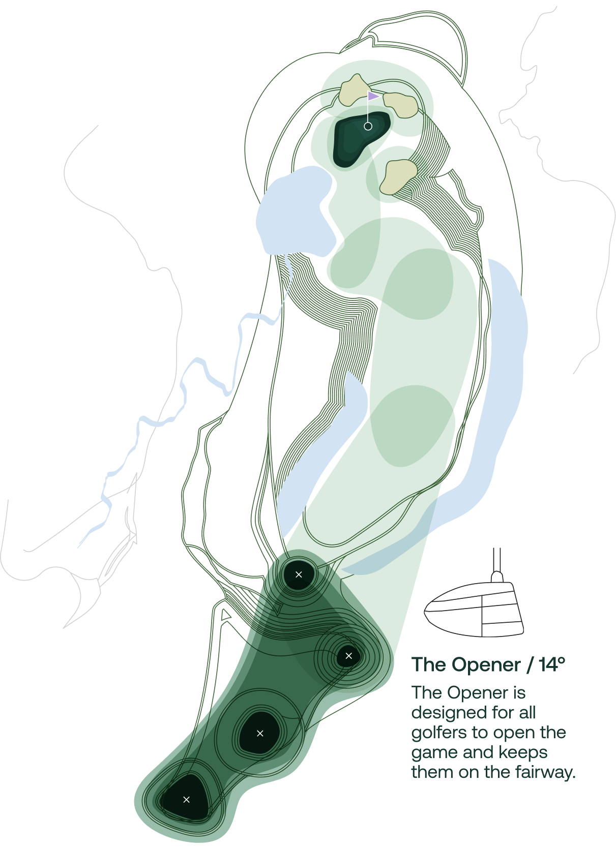 Opener course map
